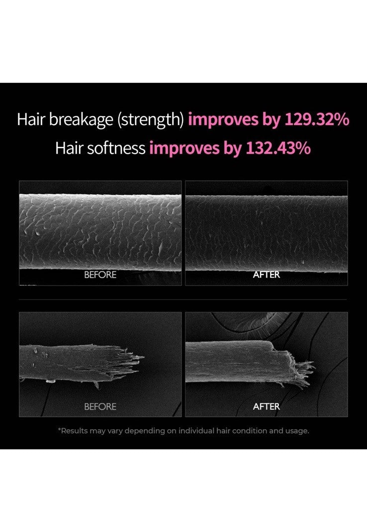 Hair Bonding Treatment for Damage Repair - Protein Remodeling Clinic 8.45 Fl Oz