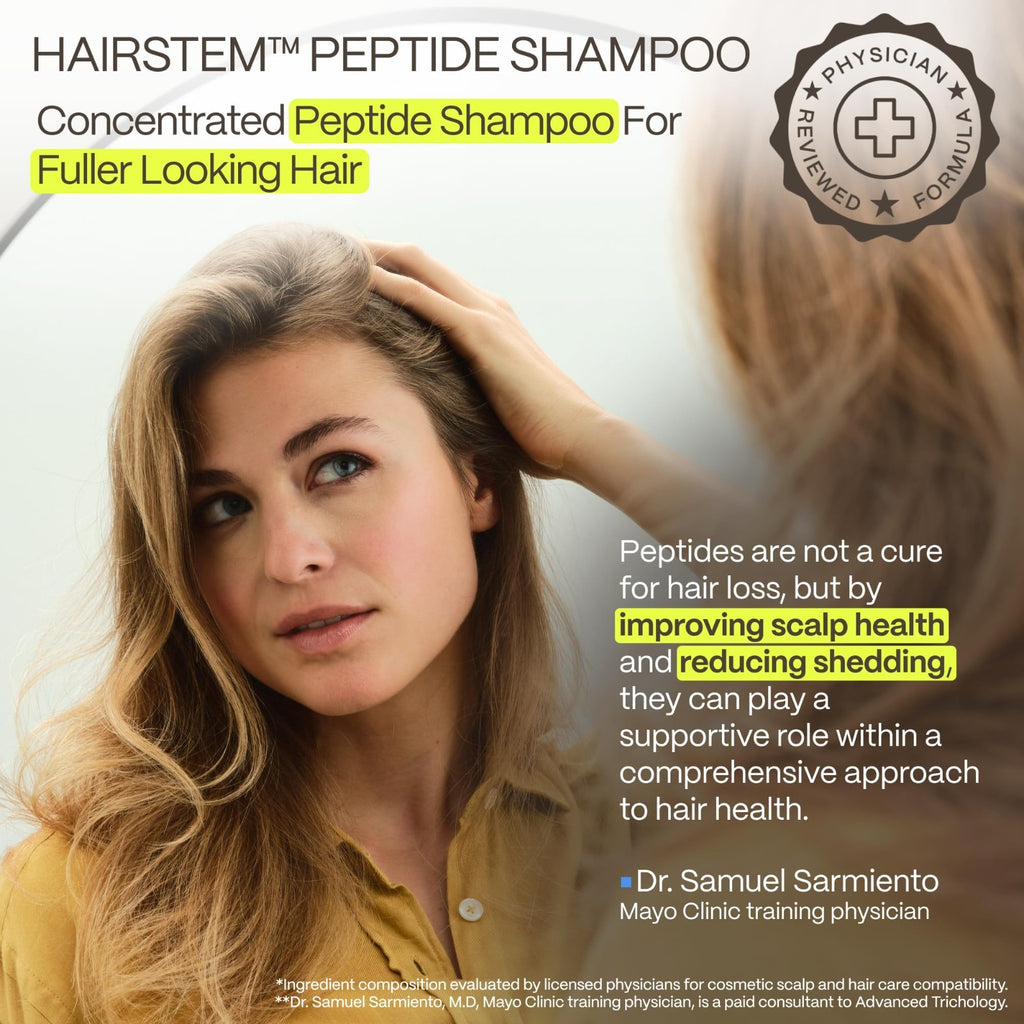 Peptide Hair Growth Shampoo with Biotin & Copper Tripeptide for Stronger Hair