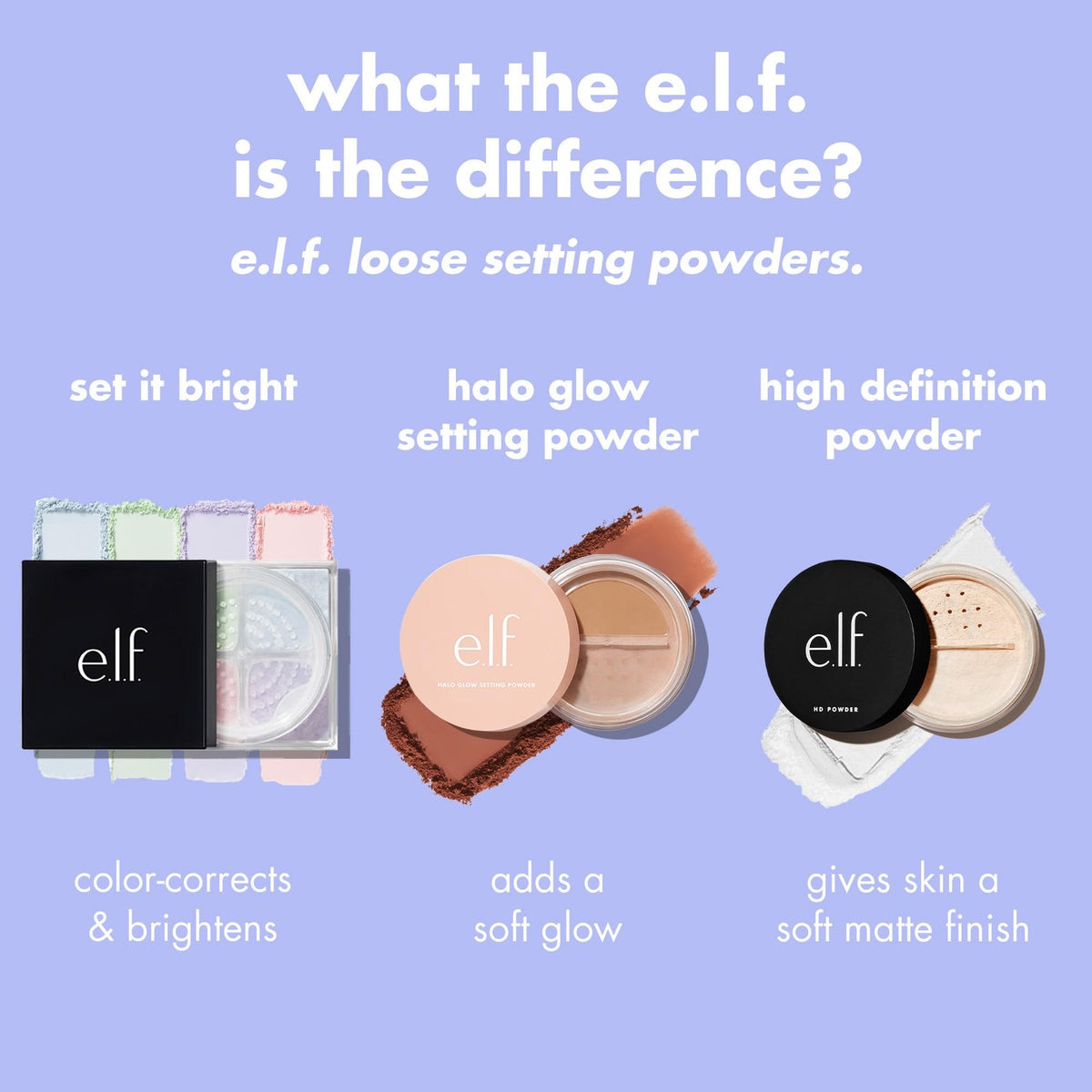 e.l.f. Set It Bright Powder Quad – Light Shade, 0.37 oz, 2 Color-Correcting + 2 Brightening Powders