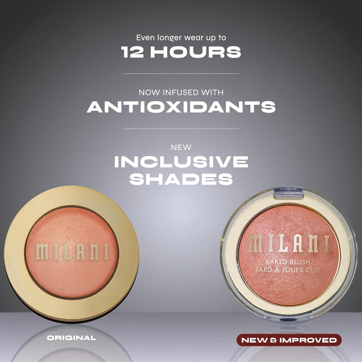 Milani Baked Blush Powder Cheek Color - 8 Shades, Cruelty Free