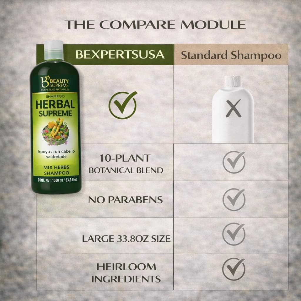 Herbal Shampoo 1000ml Natural Hair Care with Aloe Nettle & Tepezcohuite