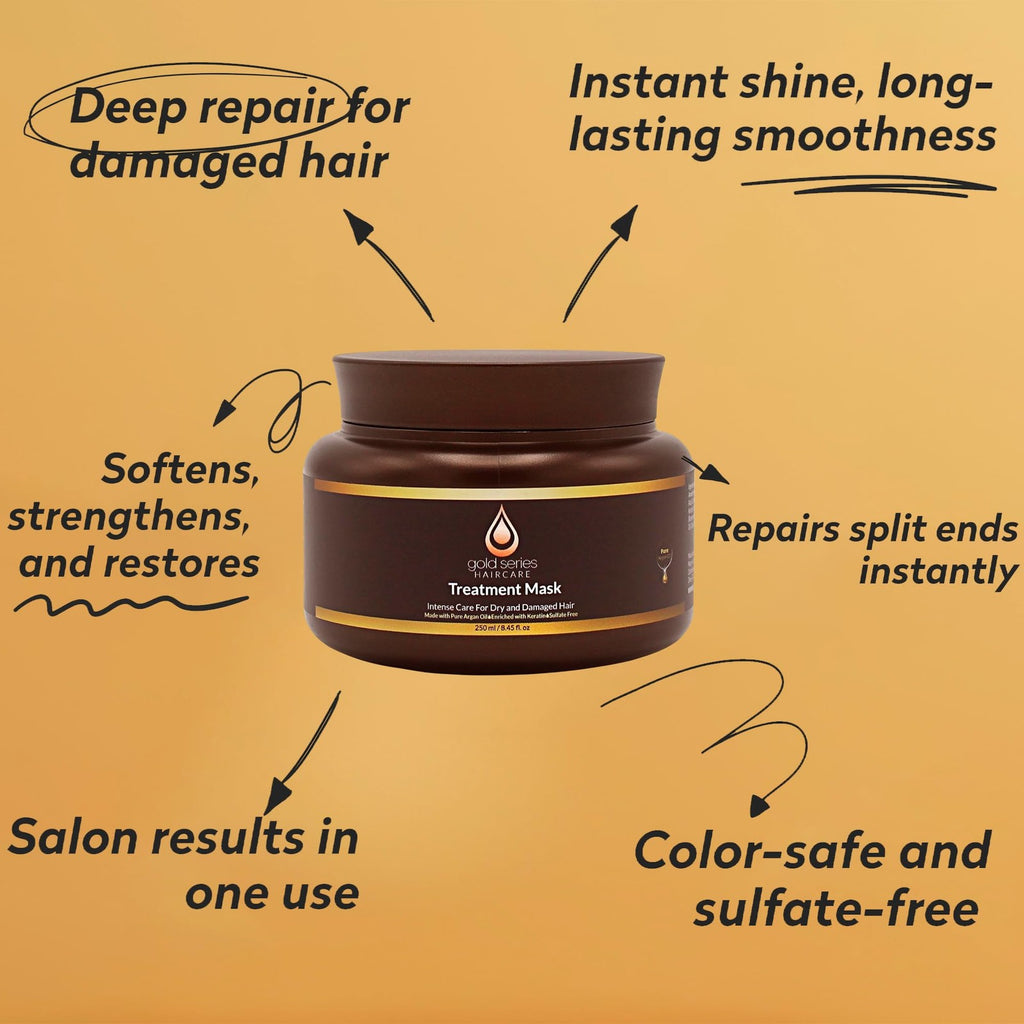 Deep Hydrating Argan Oil Hair Mask for Dry Damaged Hair - Nourishing Treatment