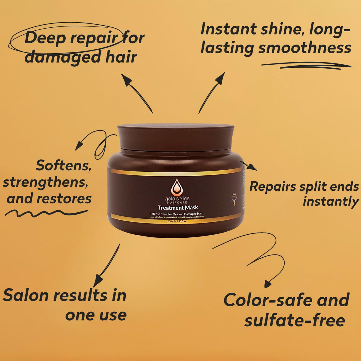 Deep Hydrating Argan Oil Hair Mask for Dry Damaged Hair - Nourishing Treatment