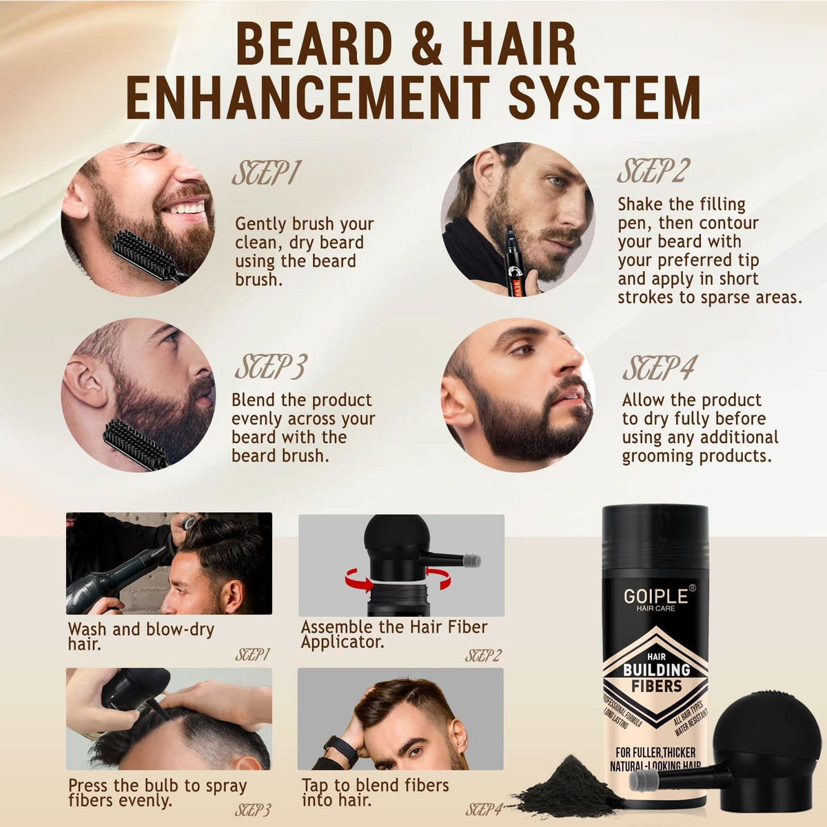 Waterproof Beard Pencil Filler & Brush for Men - Long Lasting Natural Finish