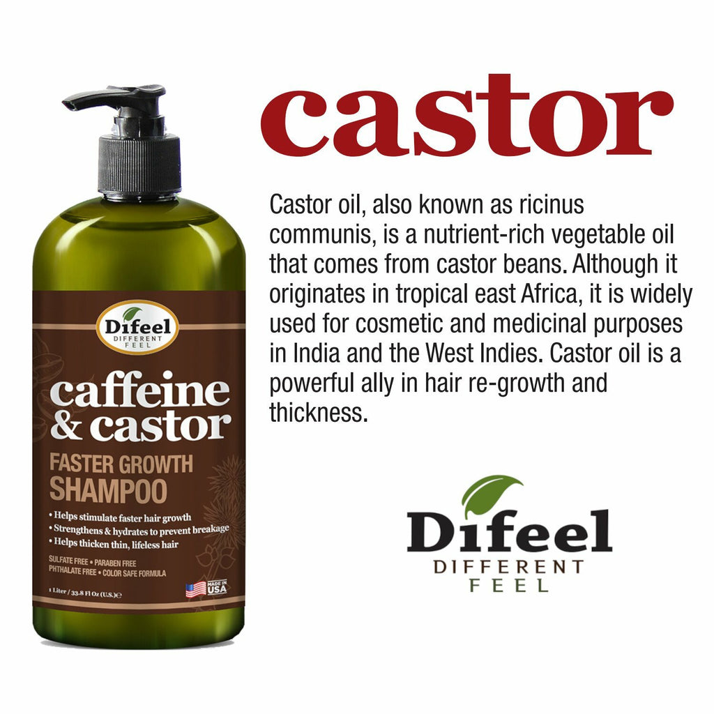 Caffeine & Castor Hair Growth Shampoo 33.8 oz - Strengthening & Hydrating