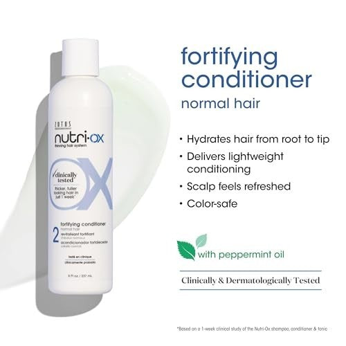 Hair Loss Treatment Kit for Thinning Hair - Fuller, Thicker Hair in 1 Week