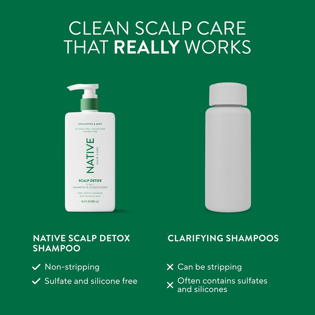 Eucalyptus & Mint Scalp Detox 2-in-1 Shampoo & Conditioner 16.5oz - All Hair Types
