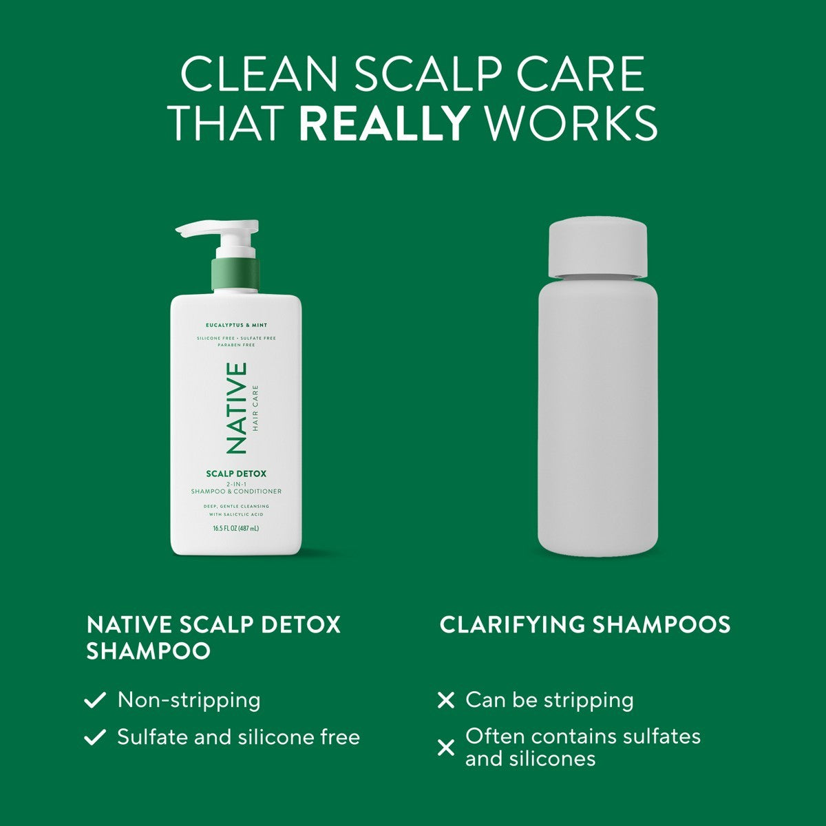 Eucalyptus & Mint Scalp Detox 2-in-1 Shampoo & Conditioner 16.5oz - All Hair Types