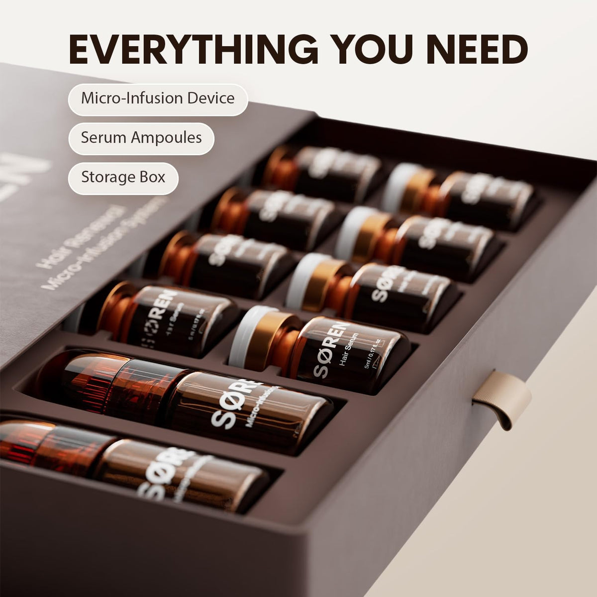 Micro Infusion Hair Treatment Kit for Thinning Hair - 2 Month Supply