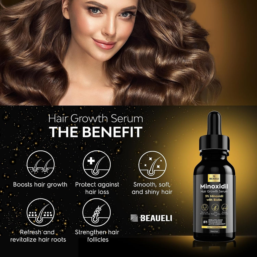 Minoxidil Hair & Beard Growth Serum - Unscented, 3 Bottles 3oz