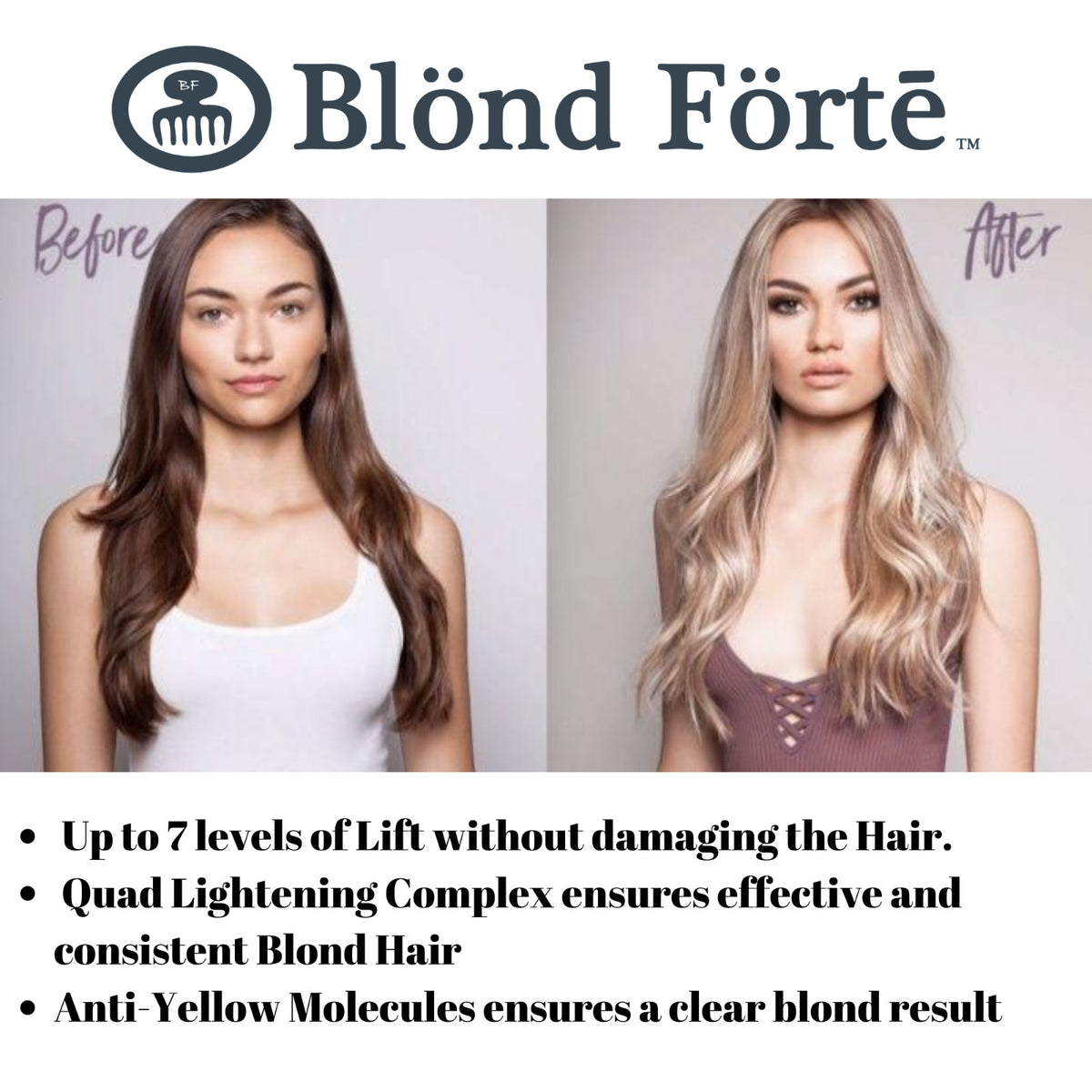 Professional Hair Lightening Kit with Developer & Accessories - Dust-Free Blue Bleach