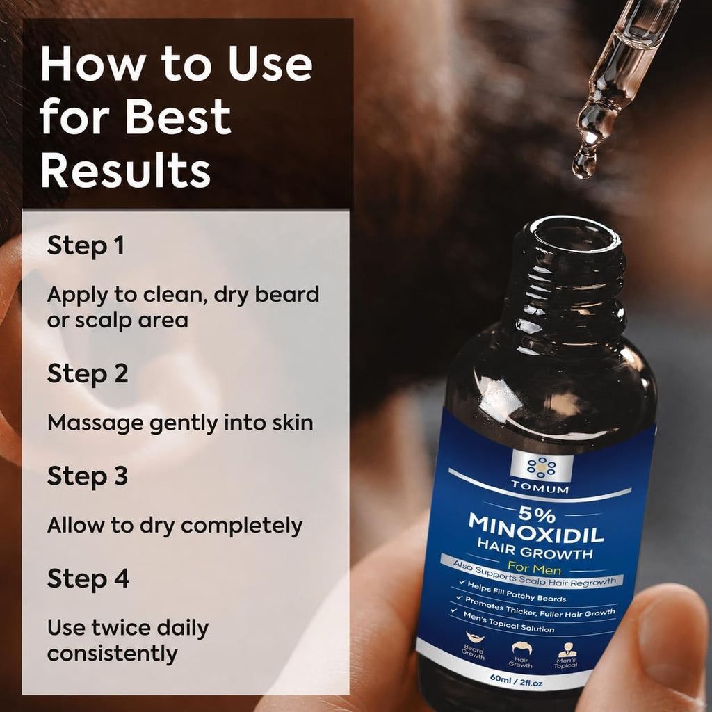 Men's Beard Growth Kit with 5% Minoxidil - Faster Thicker Facial Hair