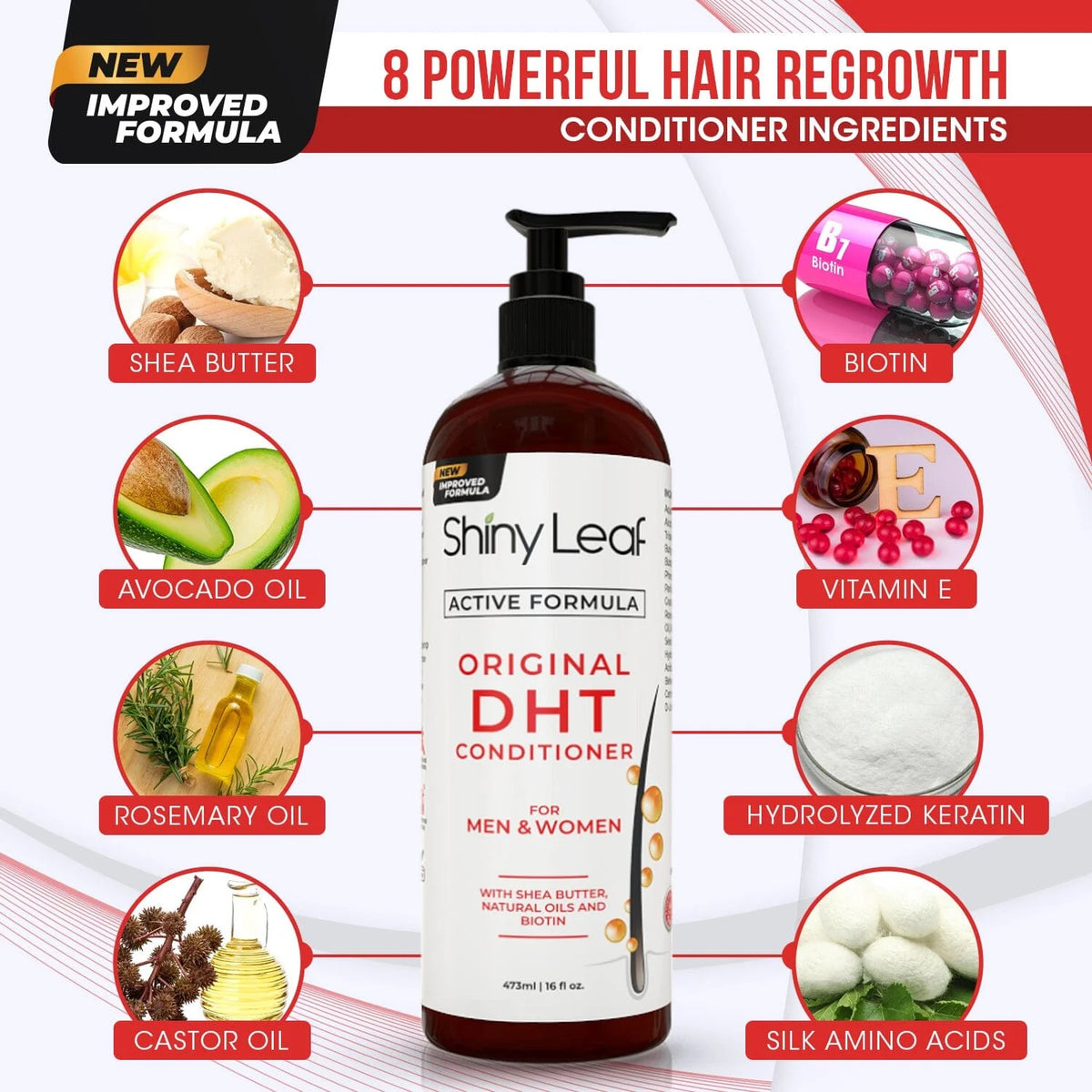 DHT Blocker Hair Loss Conditioner 16oz with Biotin - Anti-Thinning, Sulfate-Free