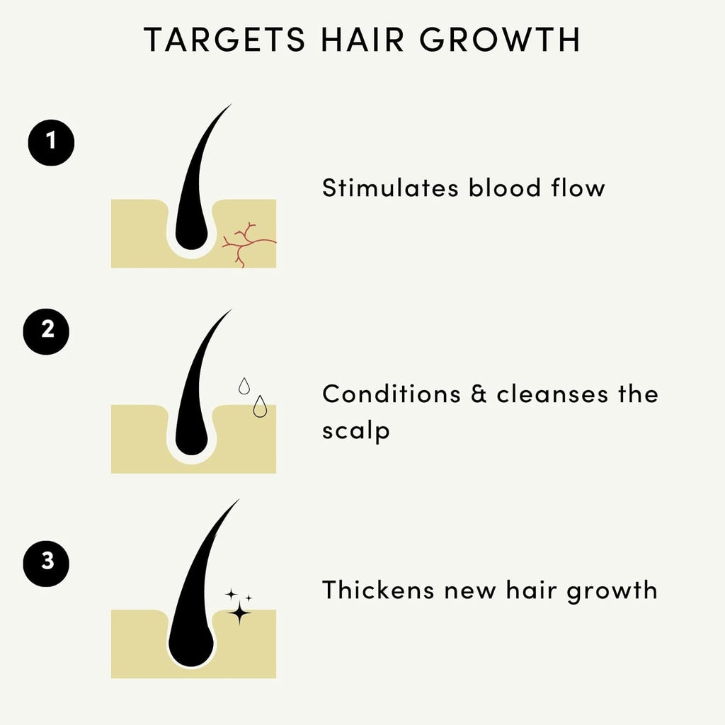 Natural Hair Growth Oil with Rosemary & Biotin for Thicker, Stronger Hair