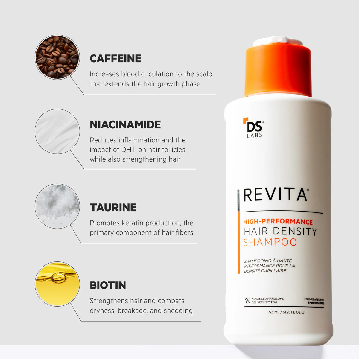 Revita Shampoo for Thinning Hair 925ml - Hair Growth & Volume Booster