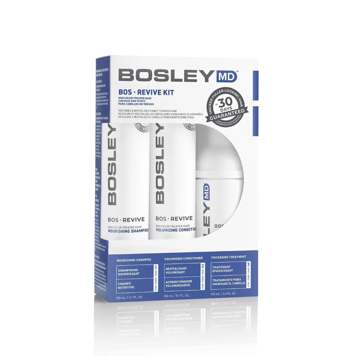 Bosley MD BOSRevive Hair Care Kit for Non Color Treated Hair - Restores & Revitalizes