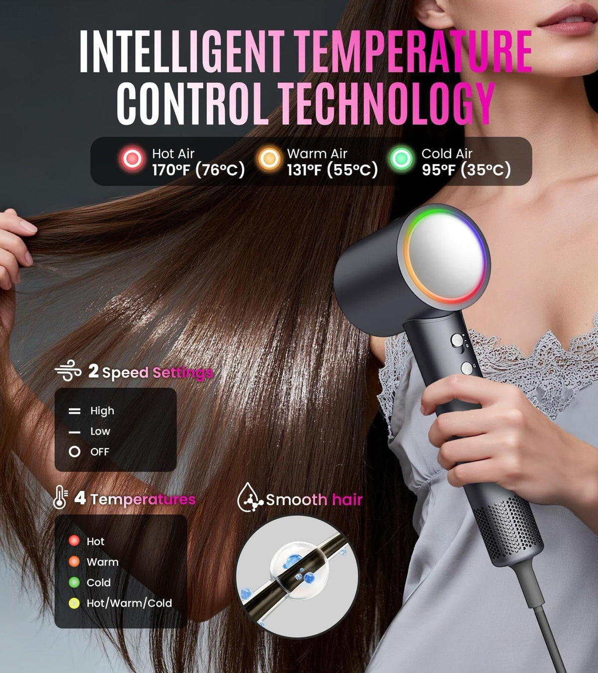 High-Speed Hair Dryer 16W RPM Quiet Lightweight Fast Drying Styler