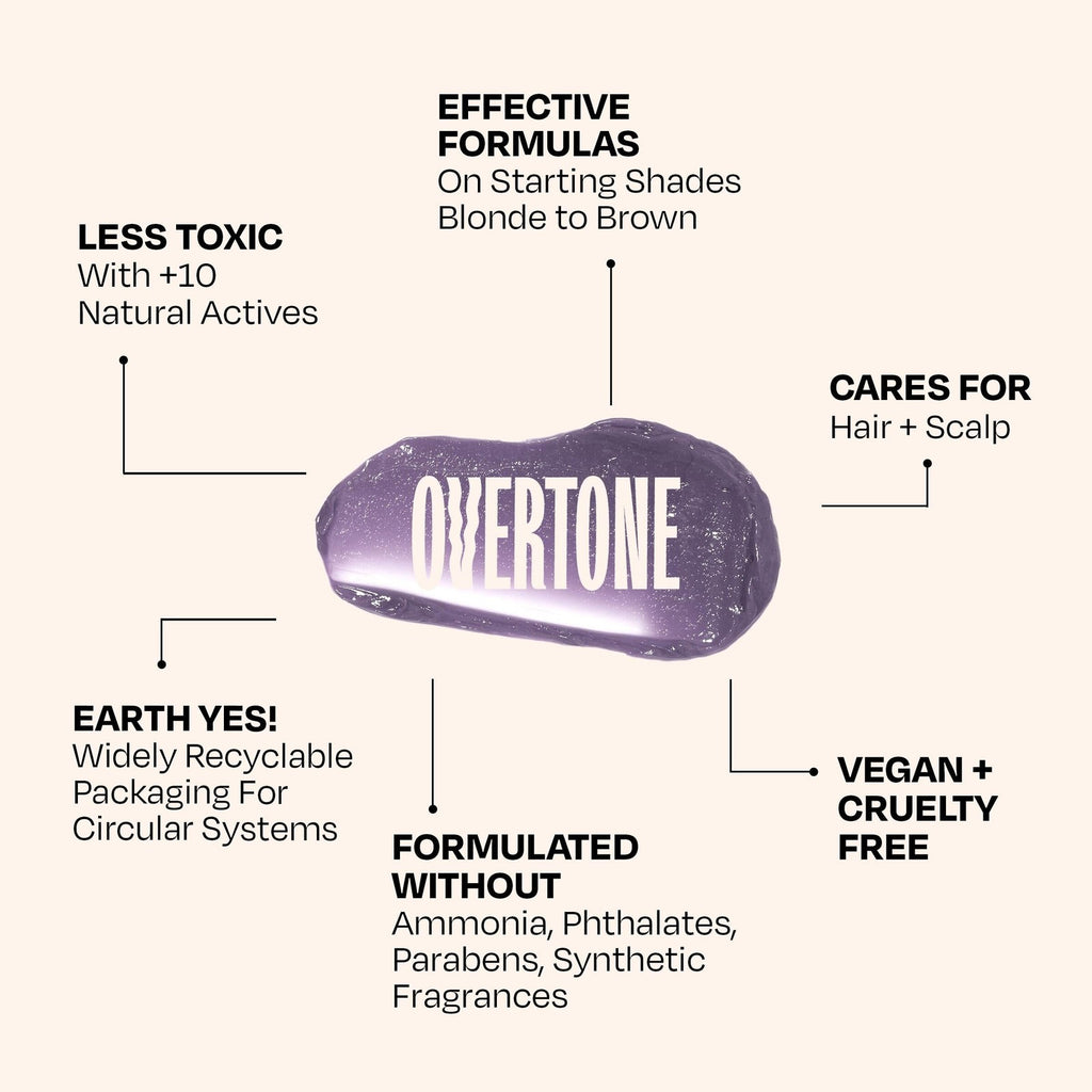 Overtone Stormy Sterling Color Depositing Conditioner 4.5 Fl Oz - Silver Hair Refresh