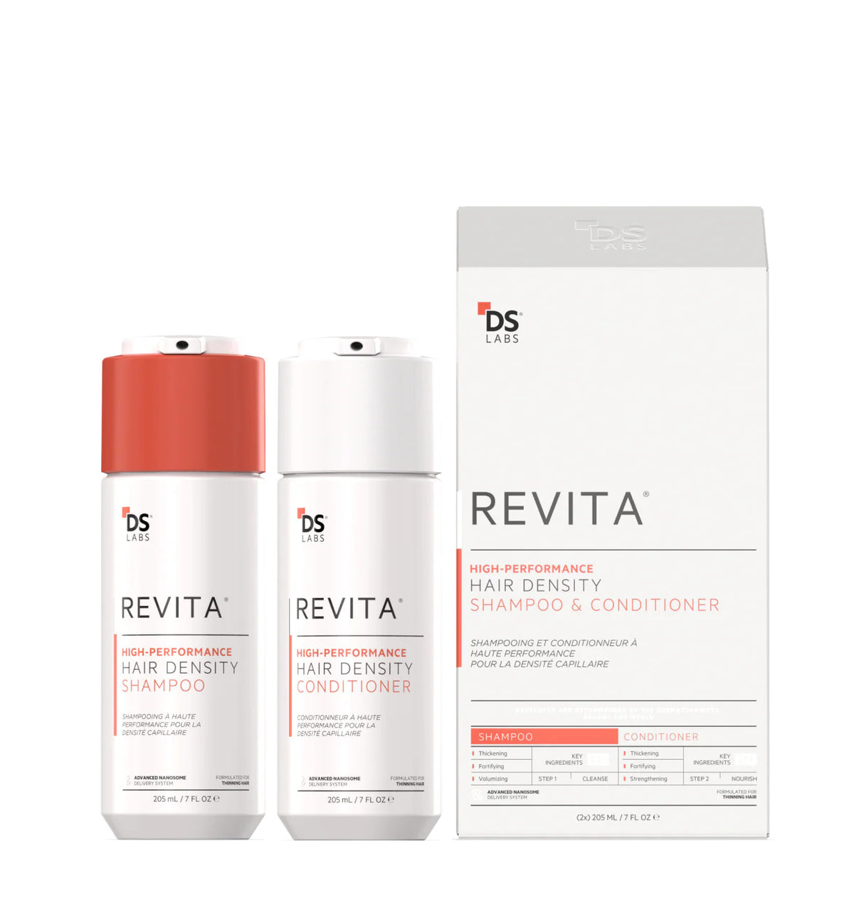 High-Performance Hair Density Shampoo & Conditioner Kit for Men & Women