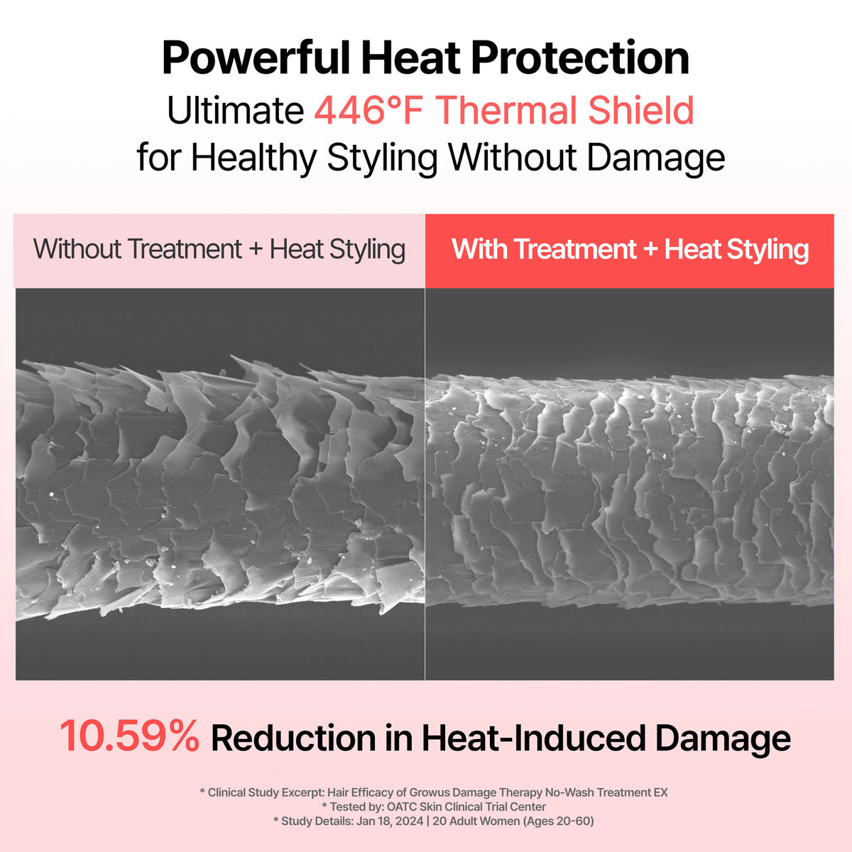 Damage Therapy No-Wash Leave-In Hair Spray - 250ml for Damaged Hair