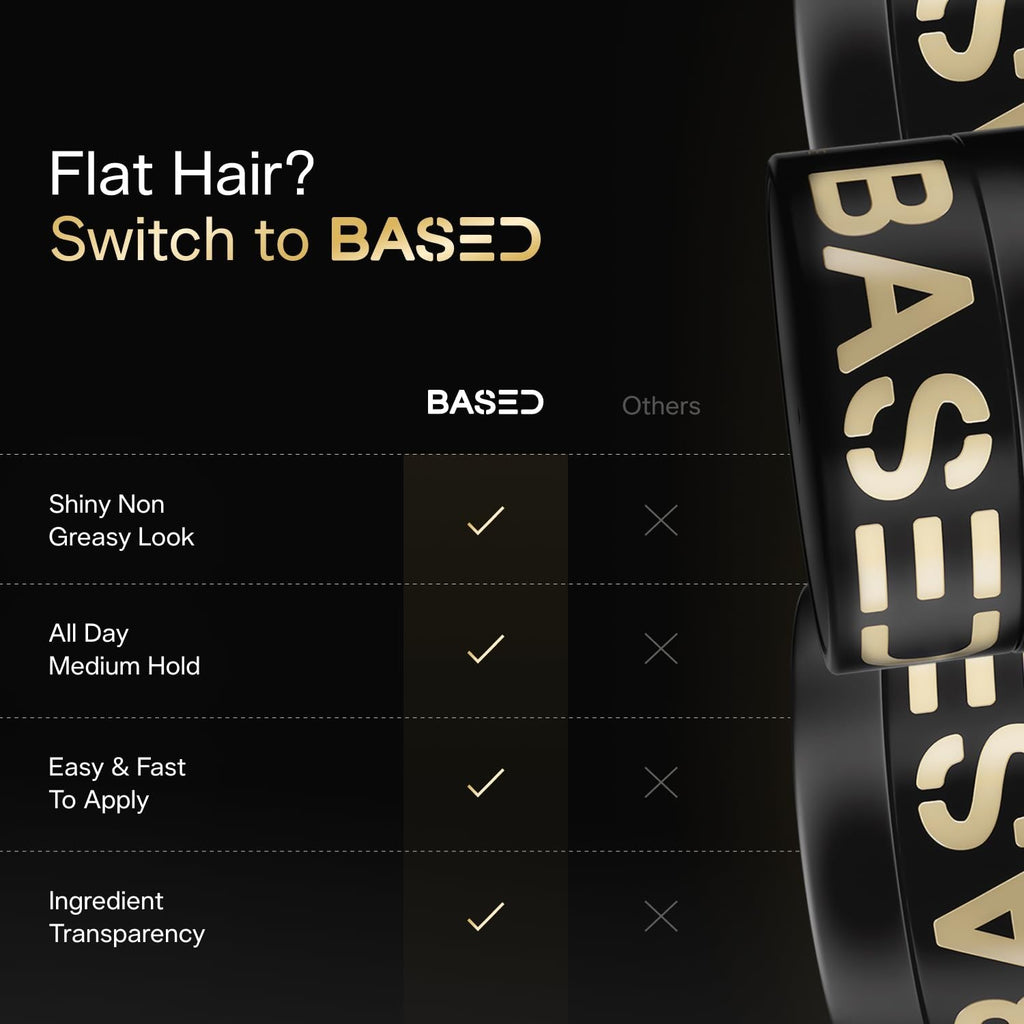 Medium Hold Hair Pomade for Men with Natural Shine & Nourishing Ingredients