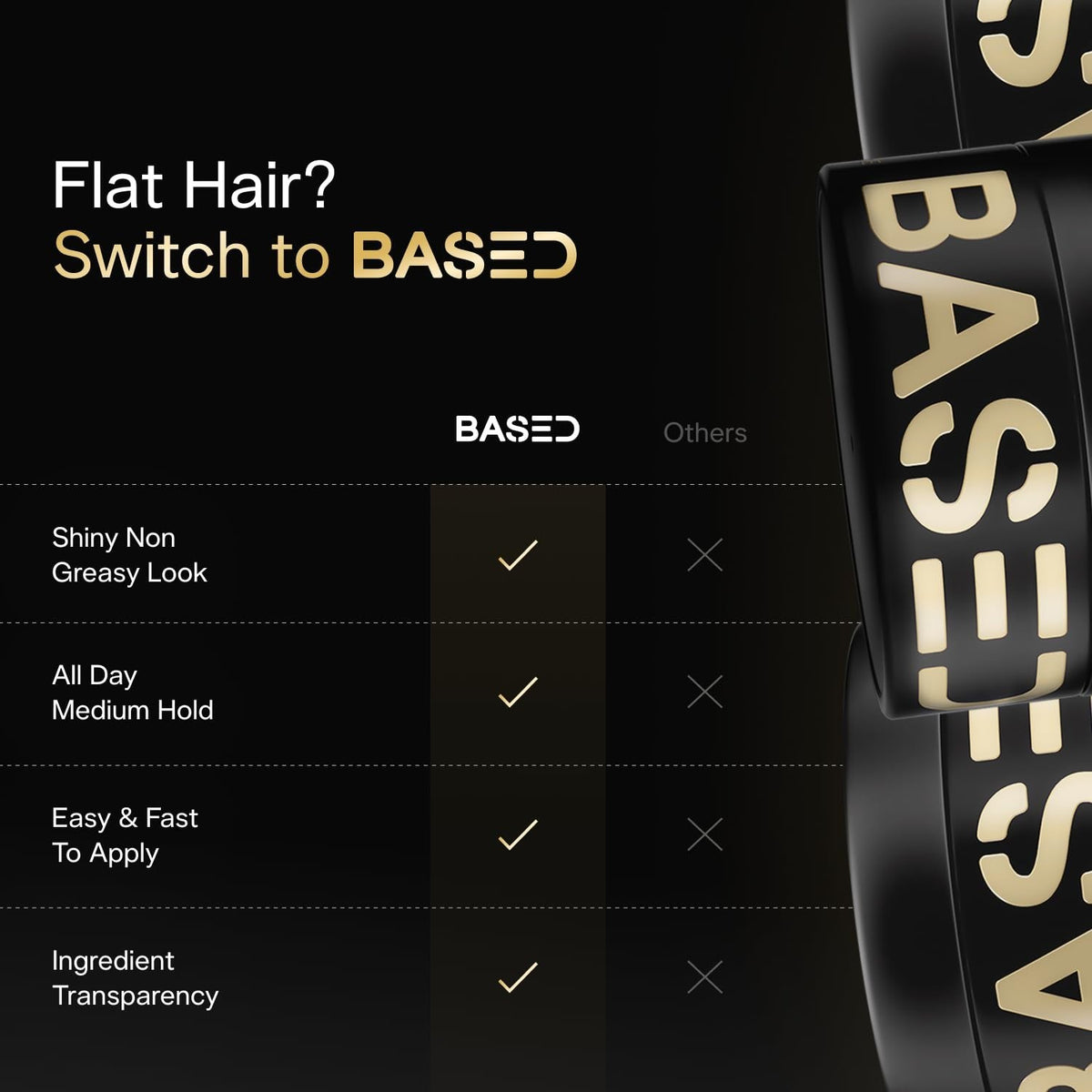 Medium Hold Hair Pomade for Men with Natural Shine & Nourishing Ingredients