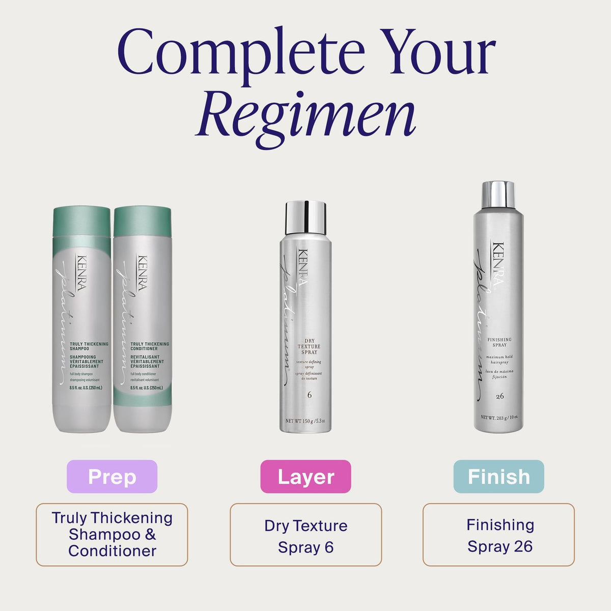 Dry Texture Spray for Hair - Lightweight Matte Finish 5.3 oz