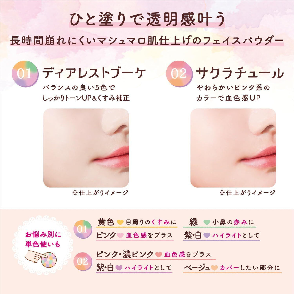 Makeup Face Powder with SPF 19, Semi-Matte Finish, 4g - Multiple Shades