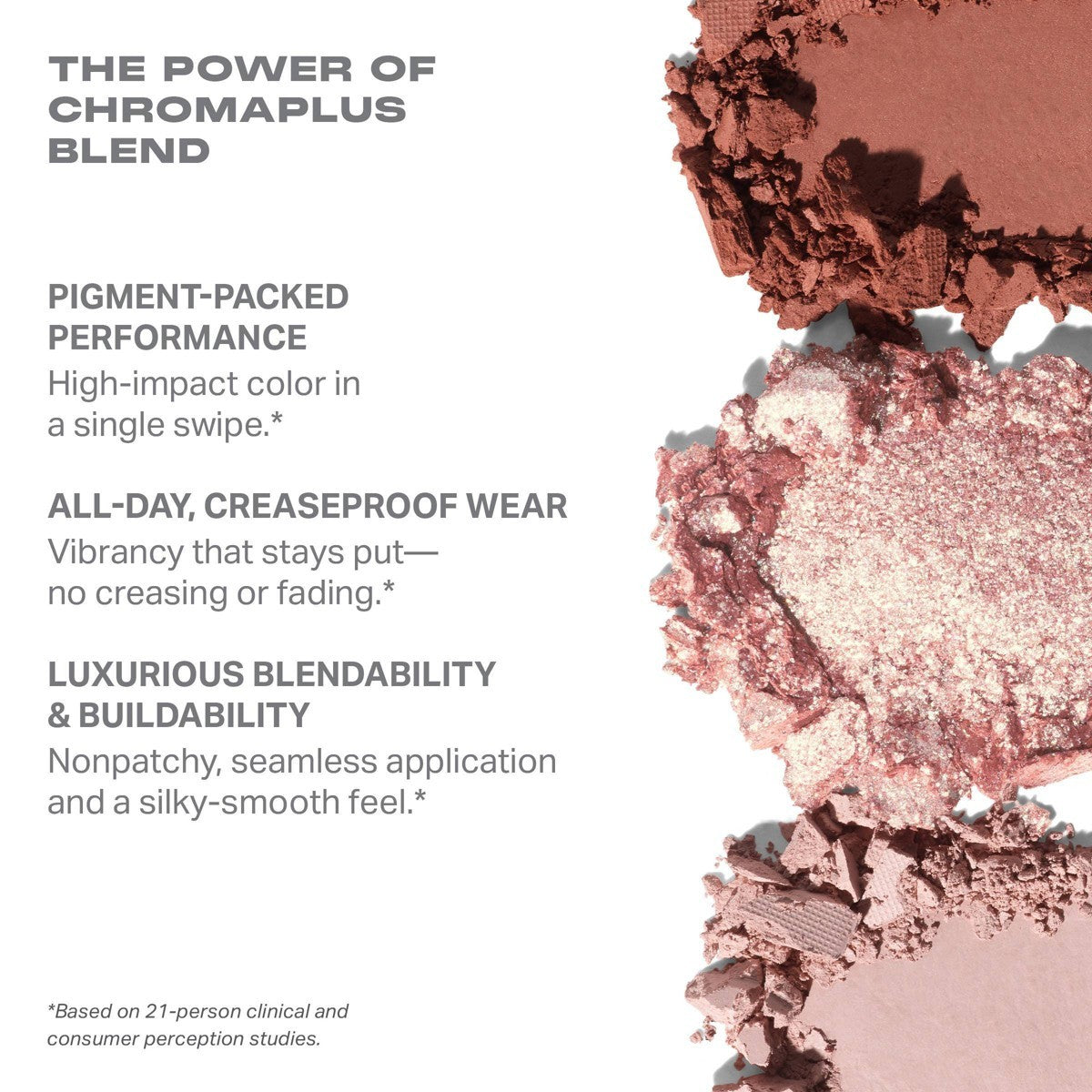 Rose Frequency Eyeshadow Palette - 15g Morphe