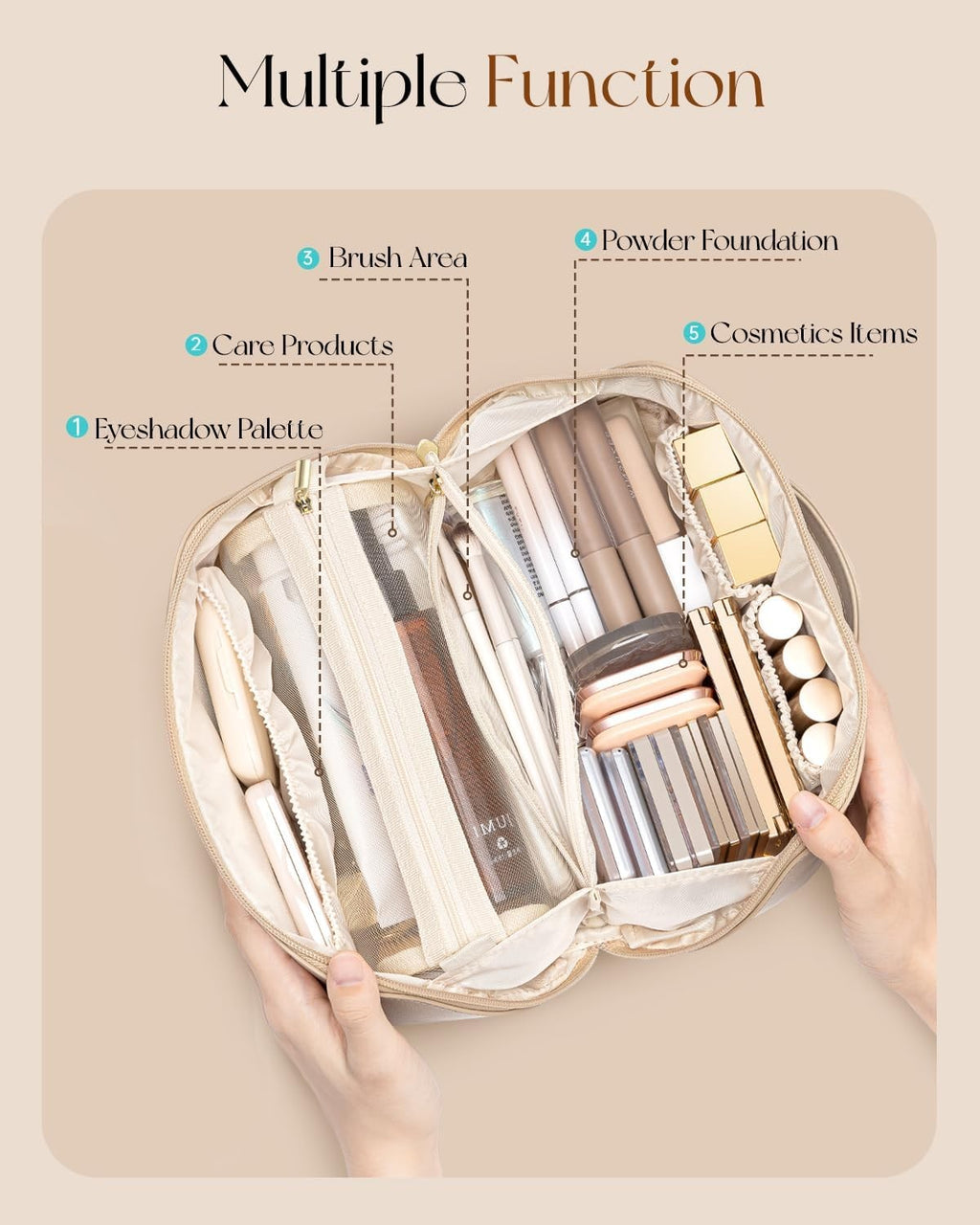 Cosmetic Bag Travel Toiletry Organizer — Ledger Bag for Makeup Essentials