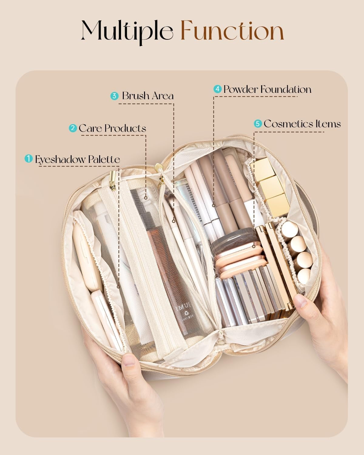Cosmetic Bag Travel Toiletry Organizer — Ledger Bag for Makeup Essentials