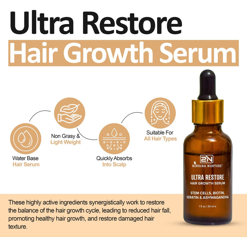 Hair Growth Serum for Thinning Hair & Hair Loss Reduction - 2N Ultra Restore
