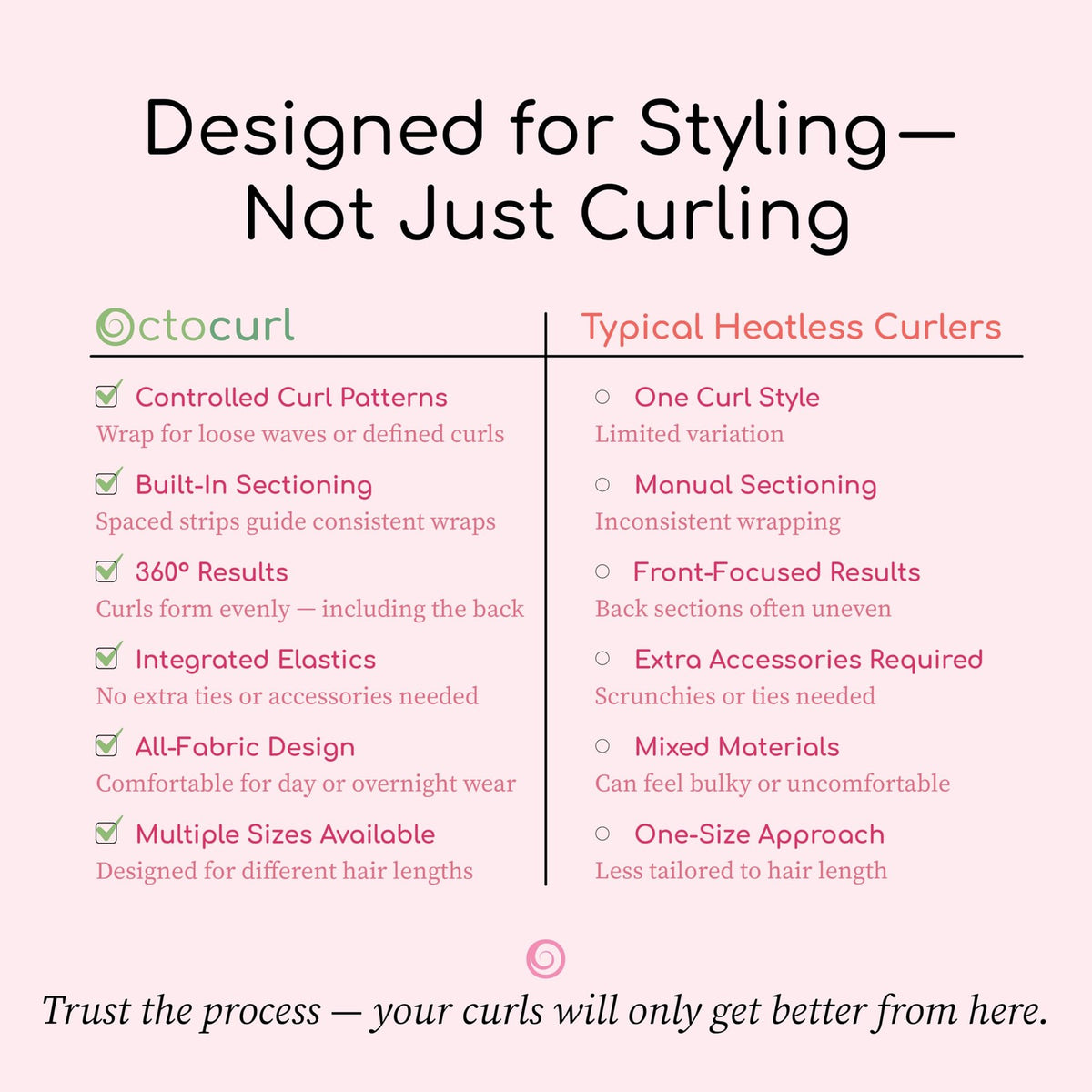 Heatless Curling Set No Headband for Long Hair - Satin or Q-Max Fabric