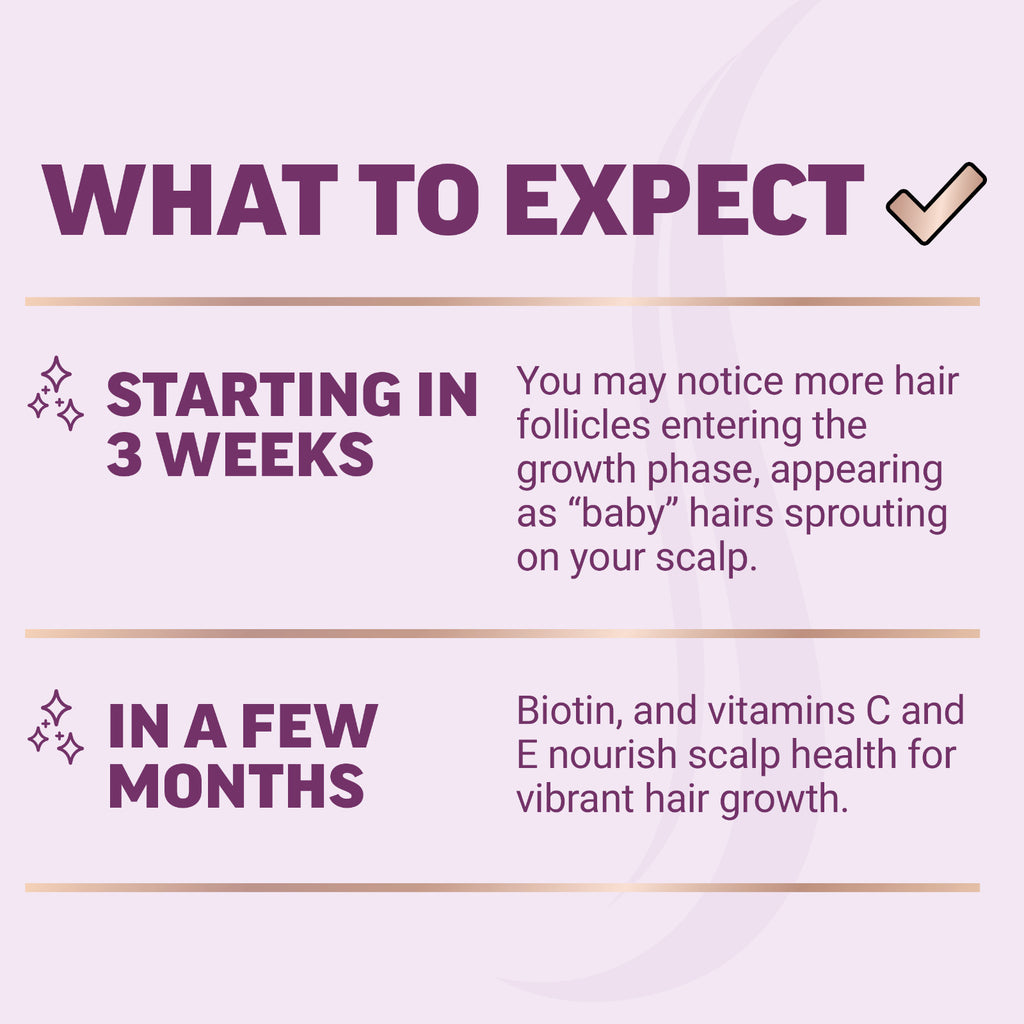 Hair Growth Vitamins with Biotin & Silicon - Soft Chews for Women