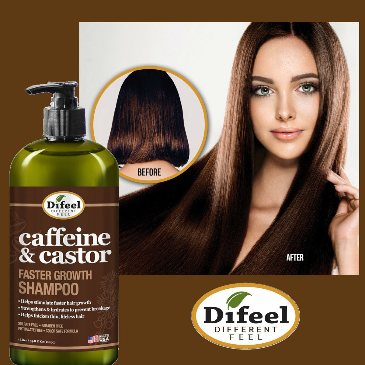 Caffeine & Castor Hair Growth Shampoo 33.8 oz - Strengthening & Hydrating