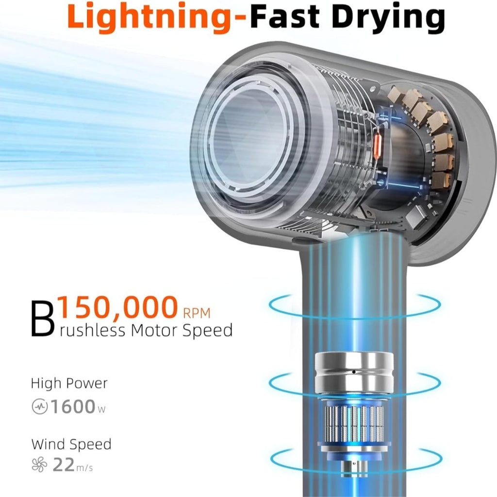 High Speed Ionic Hair Dryer 1600W with Brushless Motor & Cold Shot