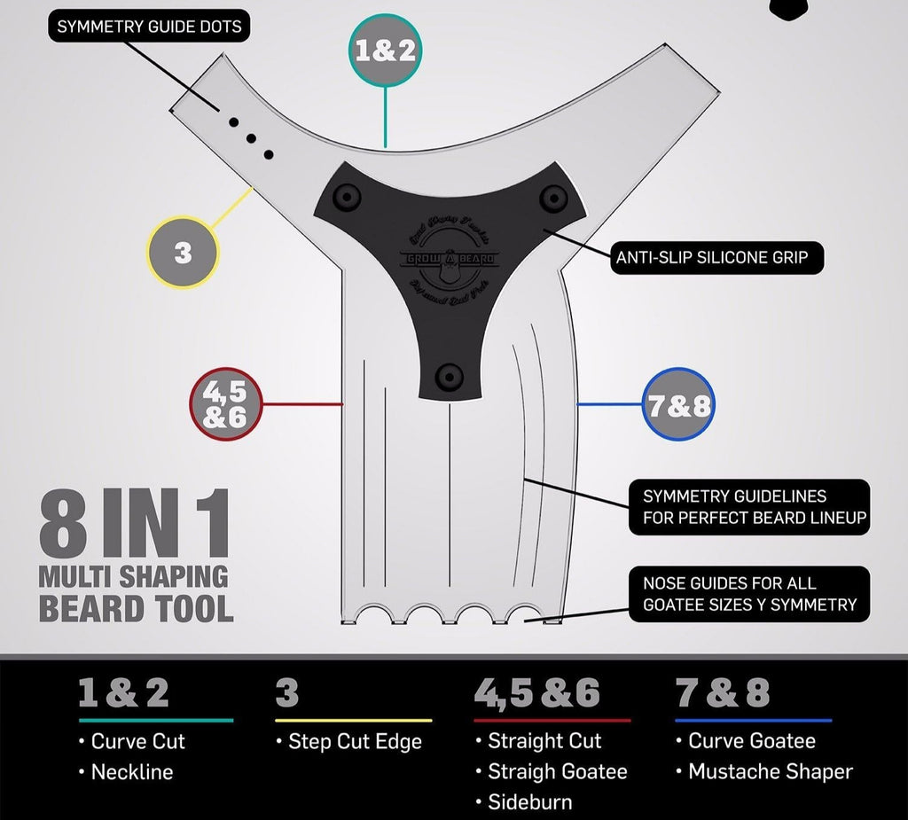 Beard Shaper Lineup Tool with Comb - Precise Beard Guide & Template