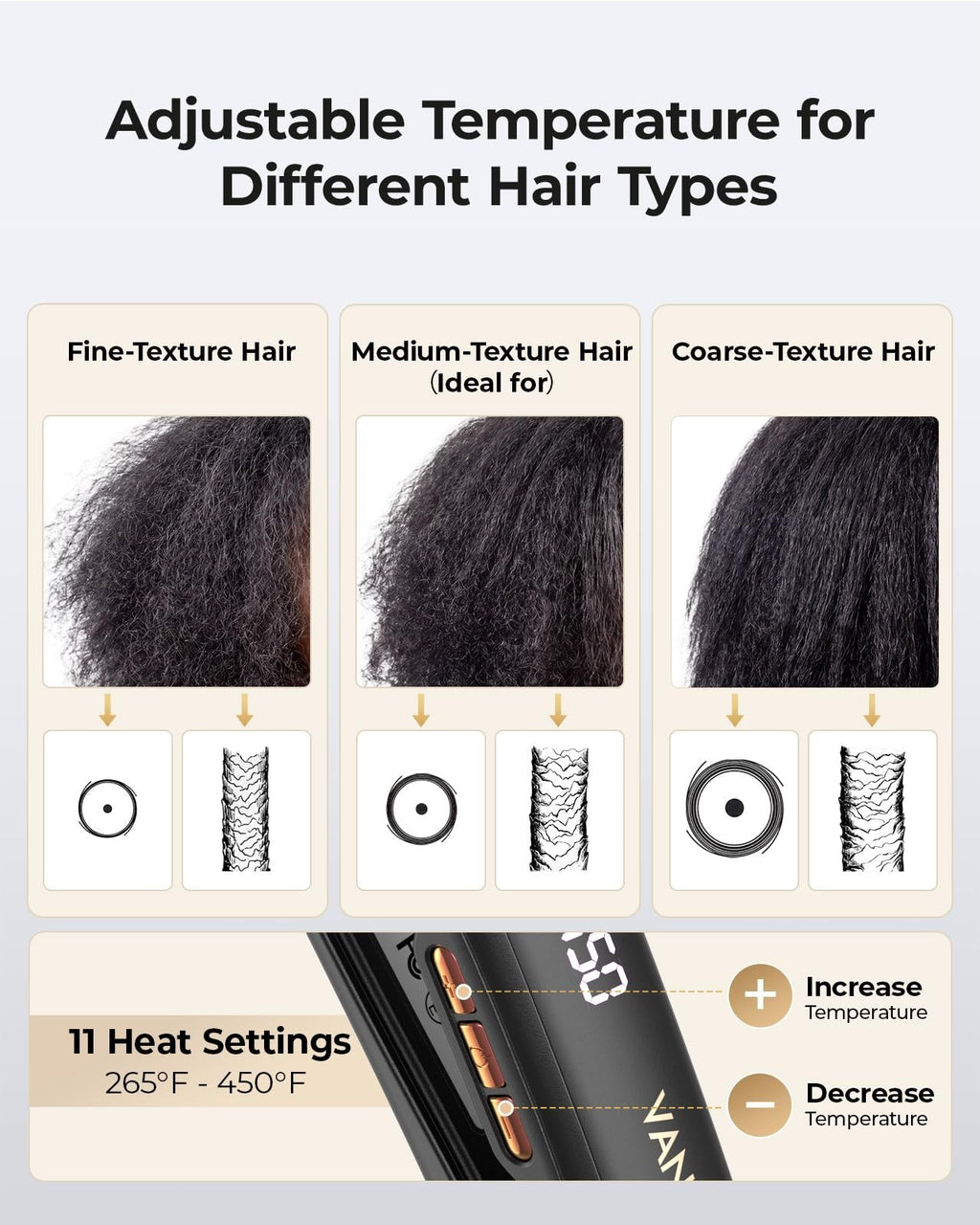 1 Inch Titanium Flat Iron Hair Straightener - Fast Heat & Dual Styling