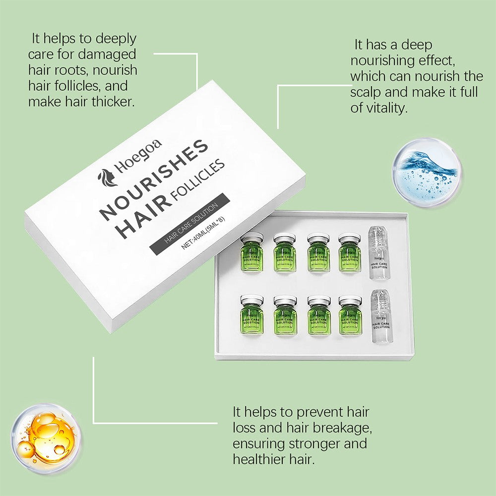 Microneedle Hair Regrowth System for Thicker Hair - Advanced Treatment Kit