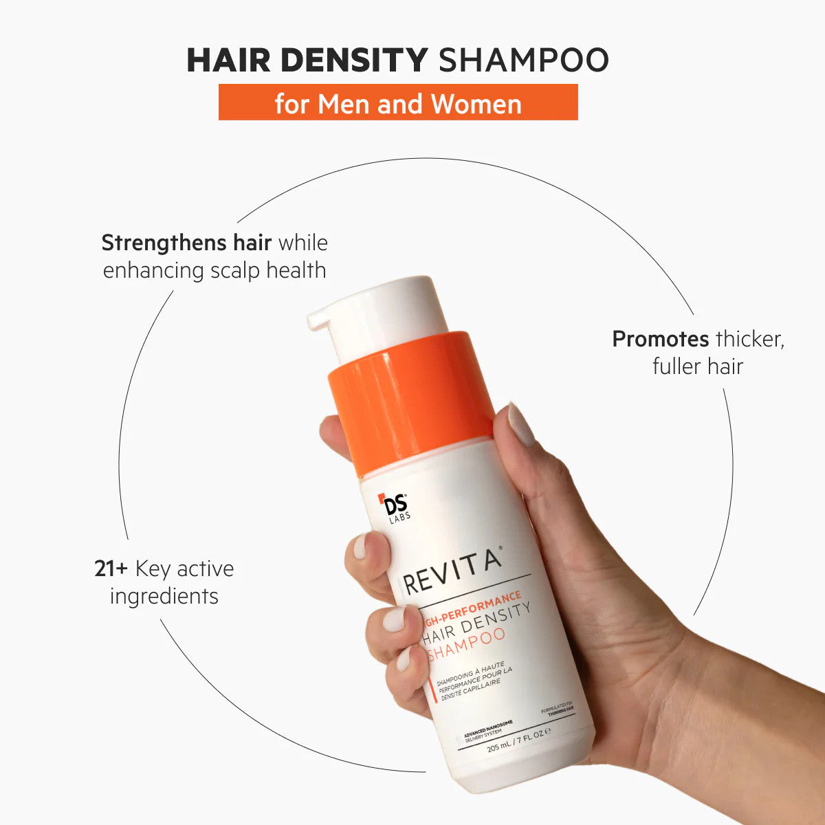 High-Performance Hair Density Shampoo & Conditioner Kit for Men & Women