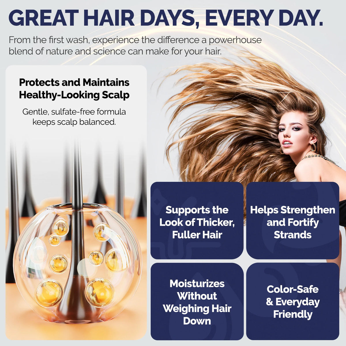 Anti-Thinning Peptide Shampoo & Conditioner Set with Biotin & Caffeine for Thicker Hair