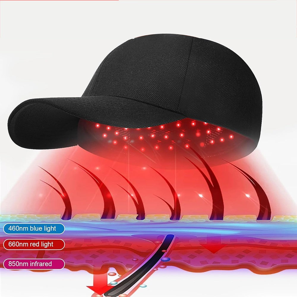 Red Light Therapy Cap for Hair Loss & Regrowth - 660nm & 850nm