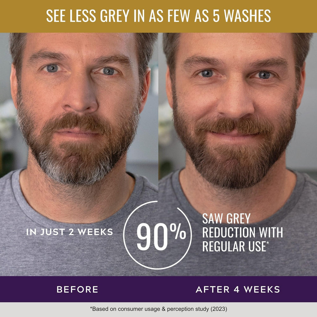 Control GX Thickening Beard Wash & Gray Reduction with Alpha Keratin - Men’s Grooming