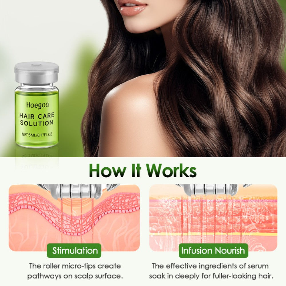 Micro Infuse Hair Regrowth System with Ginseng & Natural Extracts - Hair Loss Treatment & Thickening Serum - All Variants