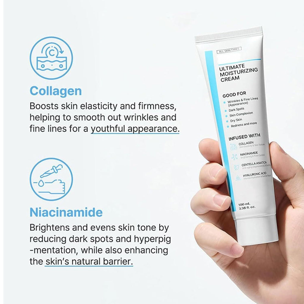Moisturizing Face Cream for All Skin Types - Hydrating Anti-Aging Formula