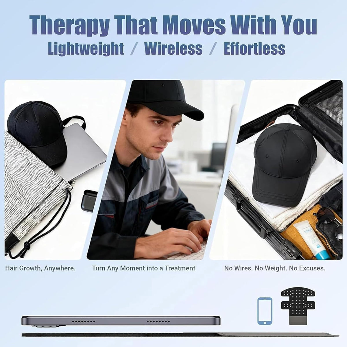 Red Light Therapy Hat for Hair Growth 660nm & 850nm Laser Cap