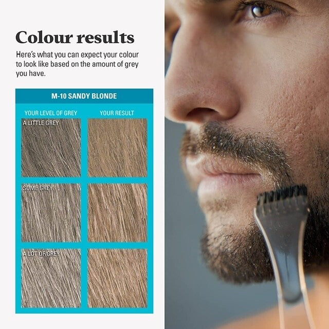 2 Pack Beard & Mustache Coloring Kit for Blonde - Gray Coverup, Easy Application