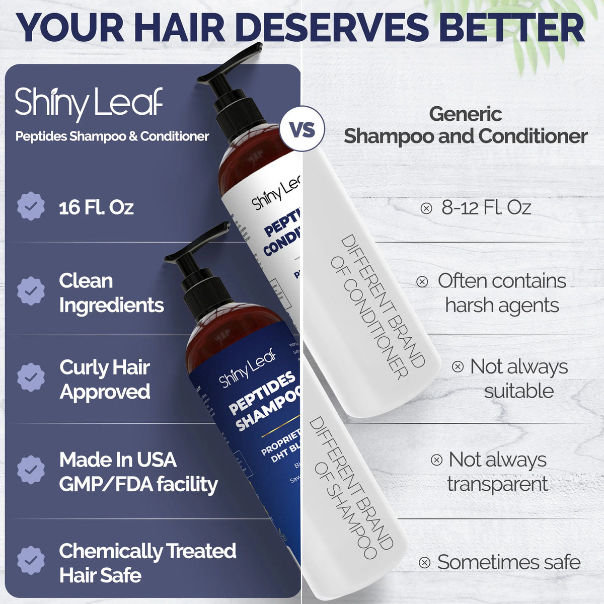 Anti-Thinning Peptide Shampoo & Conditioner Set with Biotin & Caffeine for Thicker Hair
