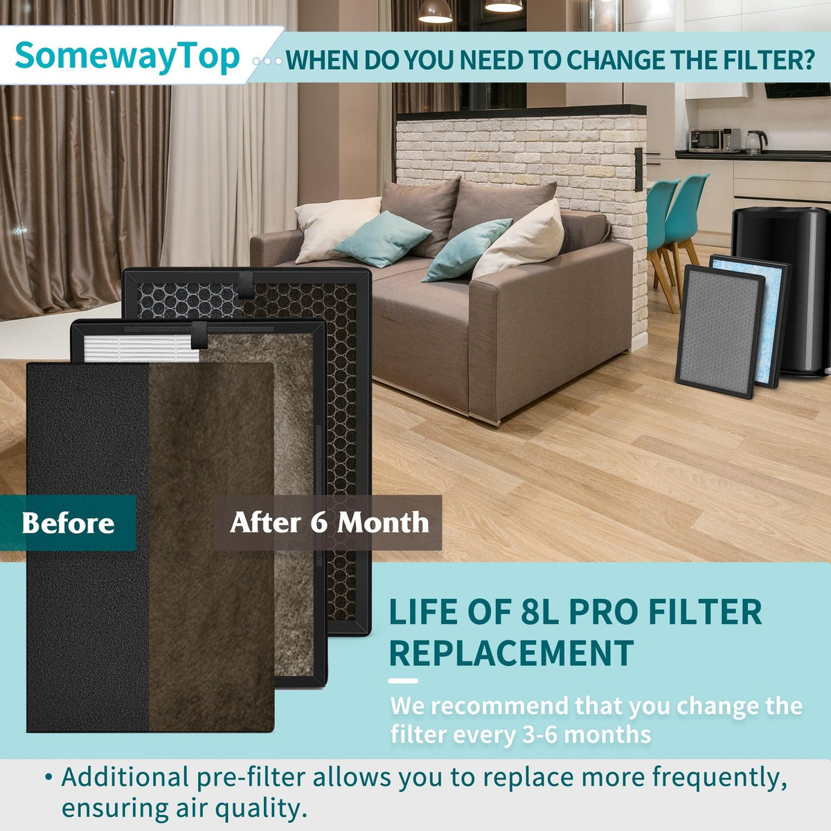 HEPA Air Purifier Filter Set Compatible with Okaysou Airmax 8L - 2 Pack
