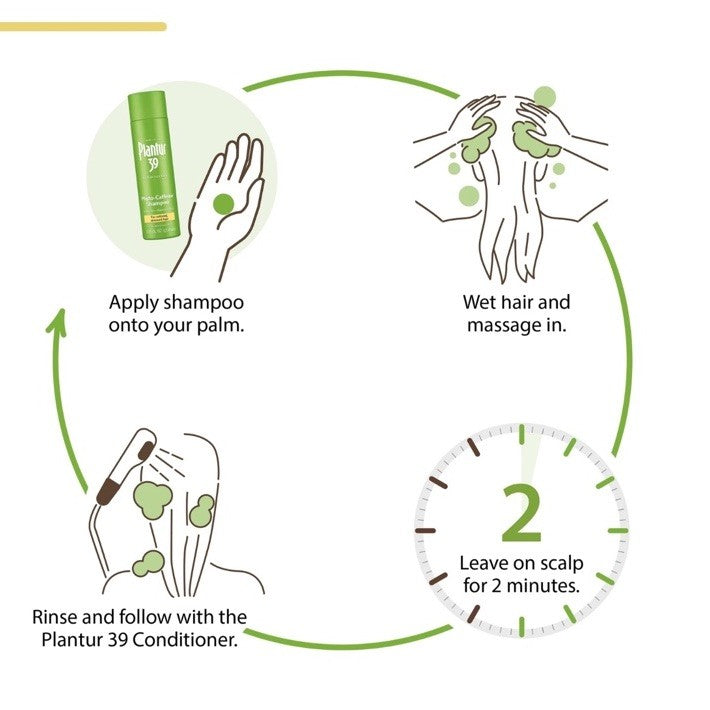 Plantur 39 Phyto-Caffeine Shampoo & Conditioner Set for Colored & Stressed Hair